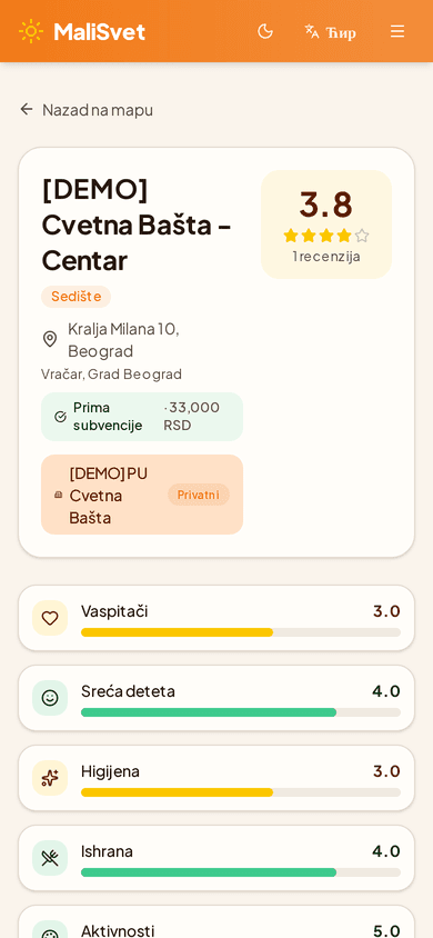 Stranica lokacije