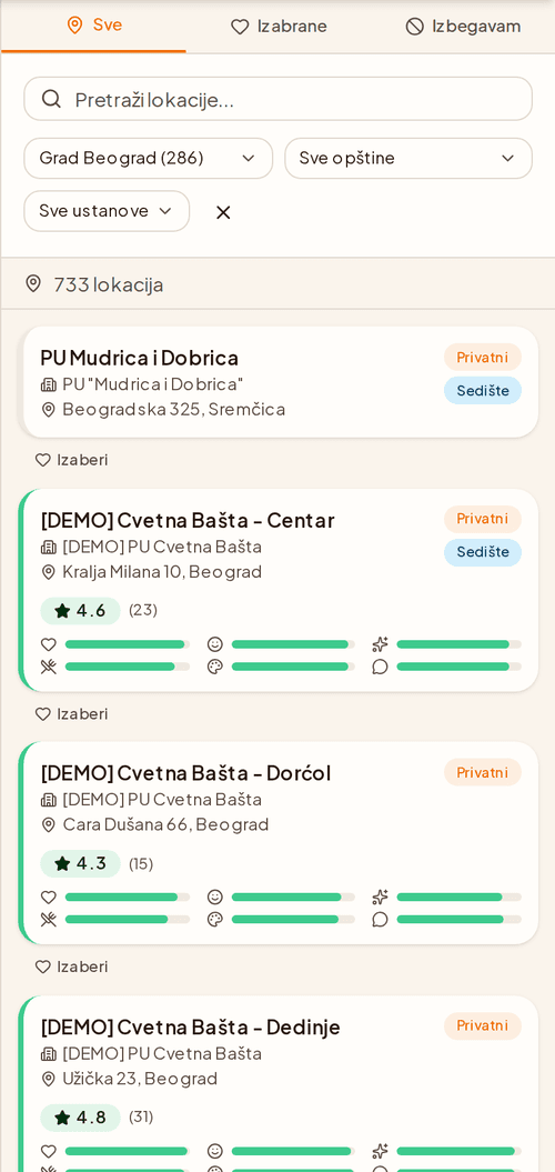 Lista vrtića sa ocenama